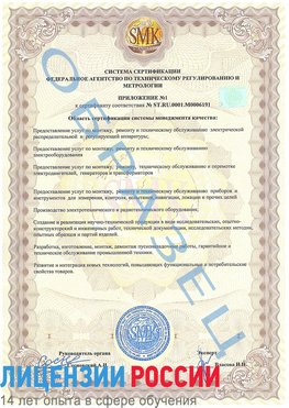 Образец сертификата соответствия (приложение) Еманжелинск Сертификат ISO 50001